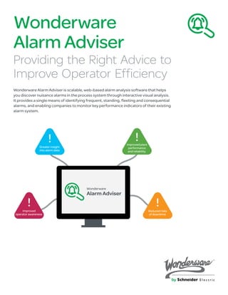 Wonderware
Alarm Adviser
Providing the Right Advice to
Improve Operator Efficiency
Wonderware Alarm Adviser is scalable, web-based alarm analysis software that helps
you discover nuisance alarms in the process system through interactive visual analysis.
It provides a single means of identifying frequent, standing, fleeting and consequential
alarms, and enabling companies to monitor key performance indicators of their existing
alarm system.
Wonderware
Alarm Adviser
Greater insight
into alarm data
Improved plant
performance
and reliability
Improved
operator awareness
Reduced risks
of downtime
 