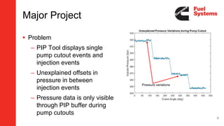 Major Project
 Problem
– PIP Tool displays single
pump cutout events and
injection events
– Unexplained offsets in
pressure in between
injection events
– Pressure data is only visible
through PIP buffer during
pump cutouts
4
Pressure variations
 