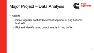 Major Project – Data Analysis
 Actions
– Piece together each 200 element segment of ring buffer in
MatLAB
– Plot and identify pump cutout events in ring buffer
7
 