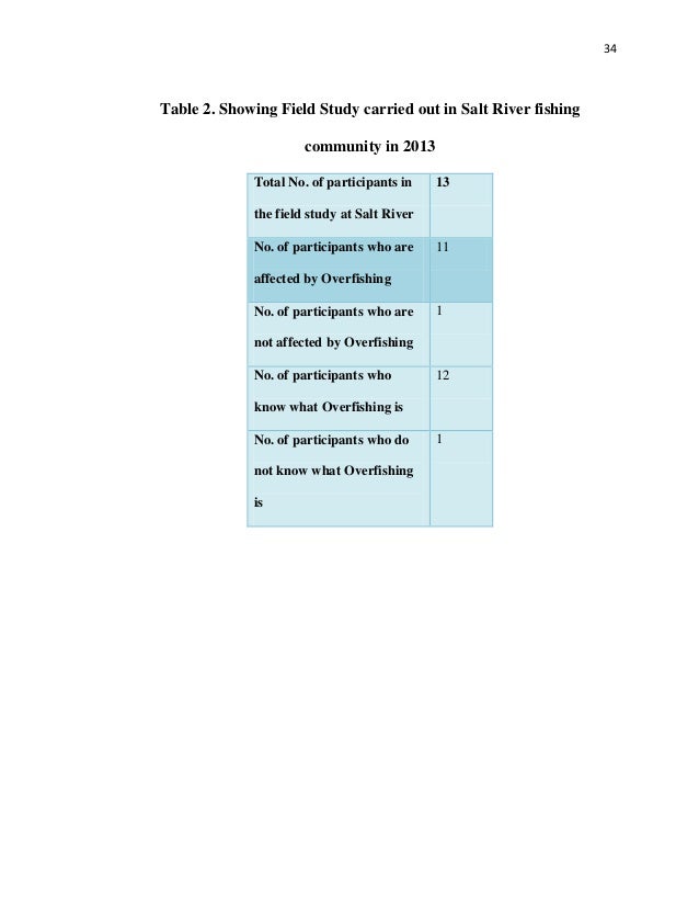 Digital library of the caribbean picture