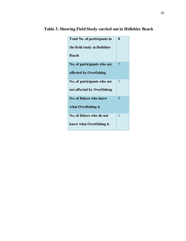 Free research paper sites picture