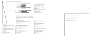 employment
studio_804 design build
designing and building an innovative and sustainable residence
thermal+moisture protection specialist . LEED certification leader
lawrence, kansas
08.2015 - current
rammed earth technician
assistant in the first rammed earth structure in alaska
mix specialist . earth ram specialist
palmer, alaska
06.2015 - 08.2015
school of architecture shop technician
assisting students use university tools
carpentry shop . laser cutter . cnc milling machine . 3d printer
university of kansas lawrence campus
02.2013 - current
maintenance technician
preservation of rock bottom farms
masonry . drywall . landscape . carpentry
tecumseh, kansas
05.2013 - current
					
butte rammed earth house . 2015
1200 penn (current project) . 2016
designbuild interactive installation . 2013
KU sustainable prototype . 2015
c o n t e n t s
2015 winner of the people’s choice
award water charrette
1301 new york LEED platinum
certified in 2015
1301 new york PHIUS certified
certified in 2016
marvin hall forum LEED platinum
certified in 2016
1200 pennsylvania LEED
currently pursuing platinum
certification
project is to be completed 05.2016
volunteer judge at seven different
high school forensics tournaments
volunteer at greenbuild 2014 and
greenbuild 2015
volunteer in historic green’s
rennovation of the lower 9th ward,
new orleans
previous president of the KU chapter
USGBC
previous events coordinator of the
KU chapter USGBC
volunteer radio dj at kjhk
volunteeringawards/certifications
skills
adobe illustrator
adobe indesign
adobe photoshop
autocad
autocad revit
google sketchup
rhino
microsoft office
carpentry
drawing
digital fabrication
steve padget
university of kansas architecture professor
spadget@ku.edu
paola sanguinetti
chair of the school of architecture, design,
and planning at the university of kansas
paolas@ku.edu
bly windstorm
president at earth dwell ltd.
bly@earthdwell.com
references
 