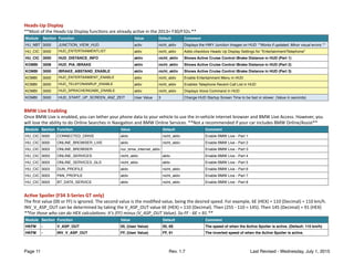 F30_Coding_Reference_Guide_v1.7.pdf | Auto Type | Automotive
