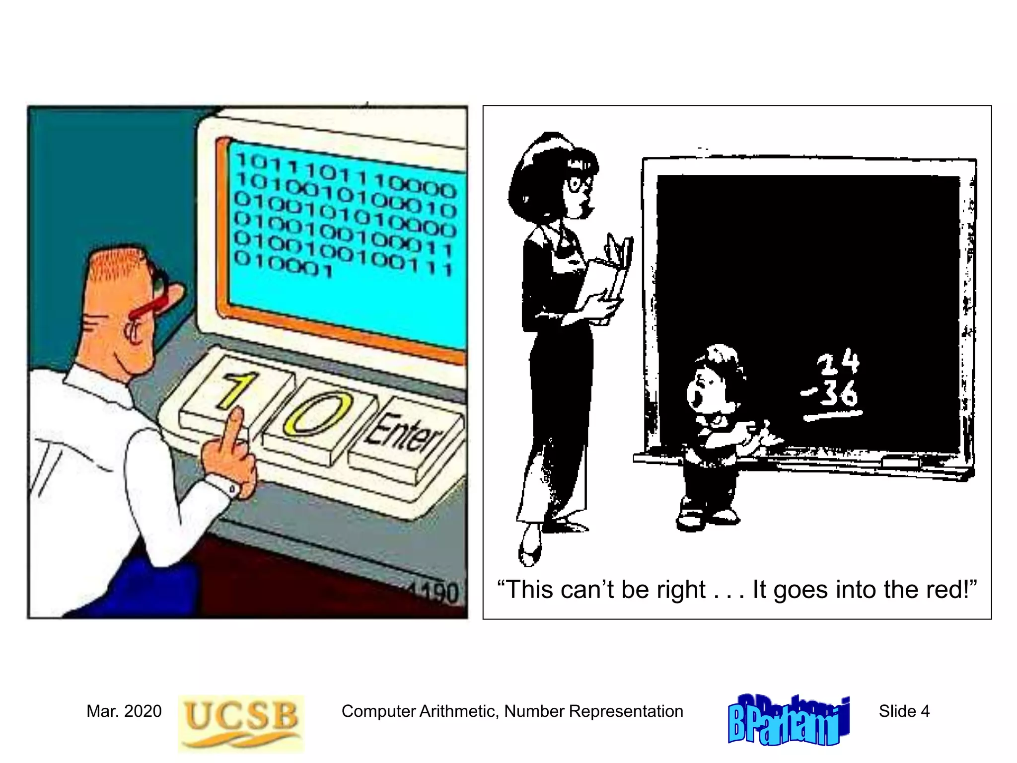 Mar. 2020 Computer Arithmetic, Number Representation Slide 4
“This can’t be right . . . It goes into the red!”
 