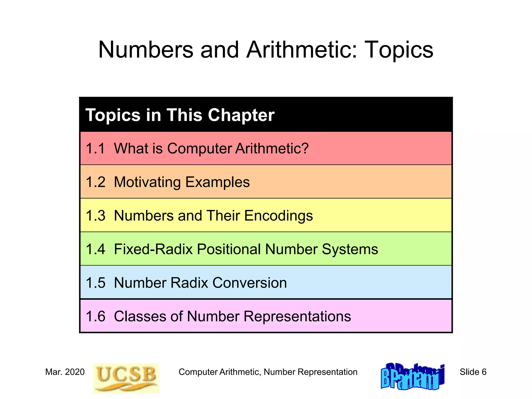 Mar. 2020 Computer Arithmetic, Number Representation Slide 6
Numbers and Arithmetic: Topics
Topics in This Chapter
1.1 What is Computer Arithmetic?
1.2 Motivating Examples
1.3 Numbers and Their Encodings
1.4 Fixed-Radix Positional Number Systems
1.5 Number Radix Conversion
1.6 Classes of Number Representations
 