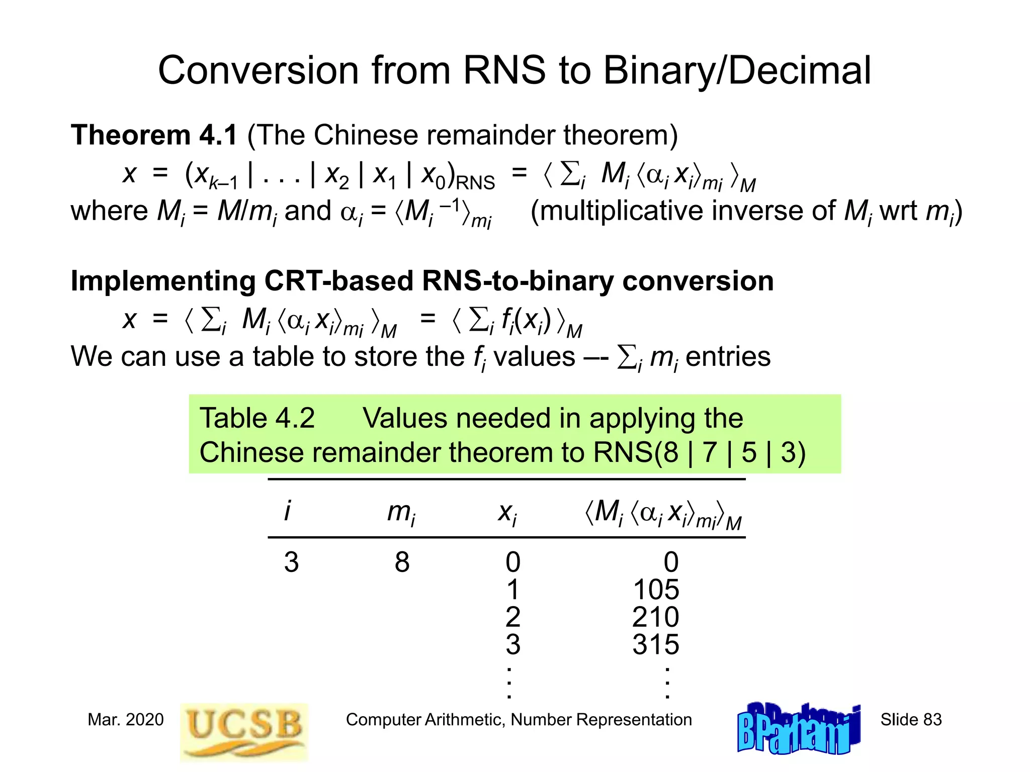 Mar. 2020 Computer Arithmetic, Number Representation Slide 83
Conversion from RNS to Binary/Decimal
Theorem 4.1 (The Chinese remainder theorem)
x = (xk–1 | . . . | x2 | x1 | x0)RNS =  i Mi ai ximi
M
where Mi = M/mi and ai = Mi
–1mi
(multiplicative inverse of Mi wrt mi)
Implementing CRT-based RNS-to-binary conversion
x =  i Mi ai ximi
M
=  i fi(xi) M
We can use a table to store the fi values –- i mi entries
Table 4.2 Values needed in applying the
Chinese remainder theorem to RNS(8 | 7 | 5 | 3)
––––––––––––––––––––––––––––––
i mi xi Mi ai ximi
M
––––––––––––––––––––––––––––––
3 8 0 0
1 105
2 210
3 315
. .
. .
. .
 