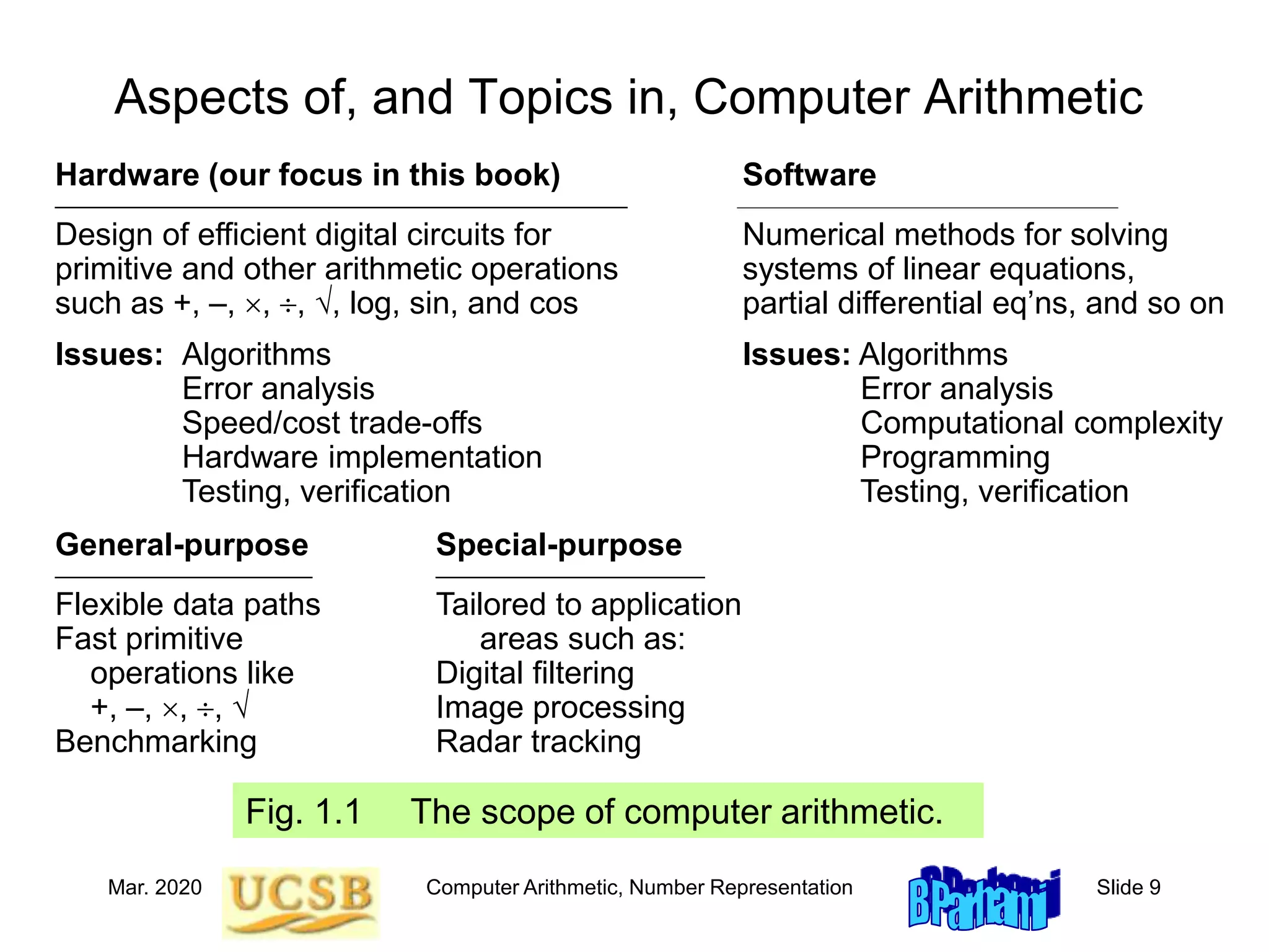 Mar. 2020 Computer Arithmetic, Number Representation Slide 9
Aspects of, and Topics in, Computer Arithmetic
Fig. 1.1 The scope of computer arithmetic.
Hardware (our focus in this book) Software
––––––––––––––––––––––––––––––––––––––––––––––––– ––––––––––––––––––––––––––––––––––––
Design of efficient digital circuits for Numerical methods for solving
primitive and other arithmetic operations systems of linear equations,
such as +, –, , , , log, sin, and cos partial differential eq’ns, and so on
Issues: Algorithms Issues: Algorithms
Error analysis Error analysis
Speed/cost trade-offs Computational complexity
Hardware implementation Programming
Testing, verification Testing, verification
General-purpose Special-purpose
–––––––––––––––––––––– –––––––––––––––––––––––
Flexible data paths Tailored to application
Fast primitive areas such as:
operations like Digital filtering
+, –, , ,  Image processing
Benchmarking Radar tracking
 