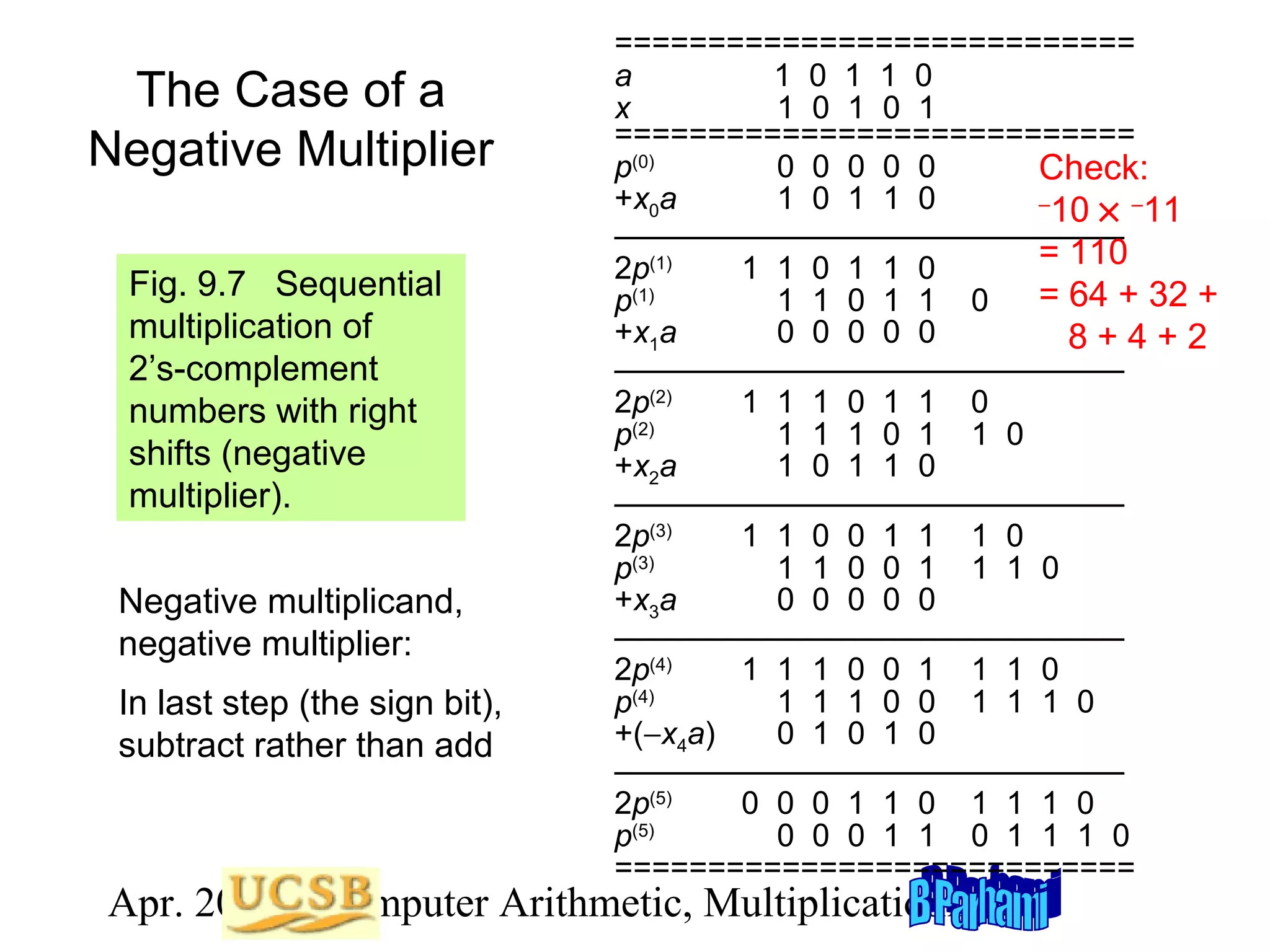 The Case of a
Negative Multiplier
Fig. 9.7 Sequential
multiplication of
2’s-complement
numbers with right
shifts (negative
multiplier).
Negative multiplicand,
negative multiplier:
In last step (the sign bit),
subtract rather than add

============================
a
1 0 1 1 0
x
1 0 1 0 1
============================
p(0)
0 0 0 0 0
Check:
+x0a
1 0 1 1 0
–
10 × –11
–––––––––––––––––––––––––––––
= 110
2p(1)
1 1 0 1 1 0
= 64 + 32 +
p(1)
1 1 0 1 1 0
+x1a
0 0 0 0 0
8+4+2
–––––––––––––––––––––––––––––
2p(2)
1 1 1 0 1 1 0
(2)
p
1 1 1 0 1 1 0
+x2a
1 0 1 1 0
–––––––––––––––––––––––––––––
2p(3)
1 1 0 0 1 1 1 0
(3)
p
1 1 0 0 1 1 1 0
+x3a
0 0 0 0 0
–––––––––––––––––––––––––––––
2p(4)
1 1 1 0 0 1 1 1 0
(4)
p
1 1 1 0 0 1 1 1 0
+(−x4a)
0 1 0 1 0
–––––––––––––––––––––––––––––
2p(5)
0 0 0 1 1 0 1 1 1 0
(5)
p
0 0 0 1 1 0 1 1 1 0
============================

Apr. 2012 Computer Arithmetic, Multiplicationlide 18
S

 