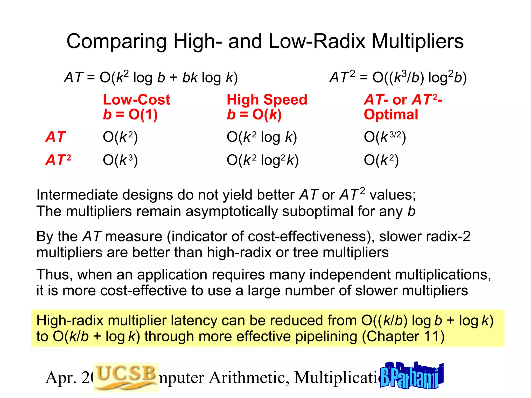 Comparing High- and Low-Radix Multipliers
AT = O(k2 log b + bk log k)

AT 2 = O((k3/b) log2b)

Low-Cost
b = O(1)

High Speed
b = O(k)

AT- or AT 2Optimal

AT

O(k 2)

O(k 2 log k)

O(k 3/2)

AT 2

O(k 3)

O(k 2 log2 k)

O(k 2)

Intermediate designs do not yield better AT or AT 2 values;
The multipliers remain asymptotically suboptimal for any b
By the AT measure (indicator of cost-effectiveness), slower radix-2
multipliers are better than high-radix or tree multipliers
Thus, when an application requires many independent multiplications,
it is more cost-effective to use a large number of slower multipliers
High-radix multiplier latency can be reduced from O((k/b) log b + log k)
to O(k/b + log k) through more effective pipelining (Chapter 11)

Apr. 2012 Computer Arithmetic, Multiplicationlide 49
S

 