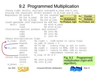 Computer organization and architecture arithmetic.ppt
