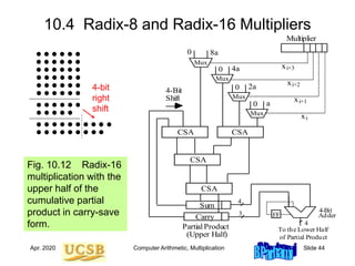 Computer organization and architecture arithmetic.ppt