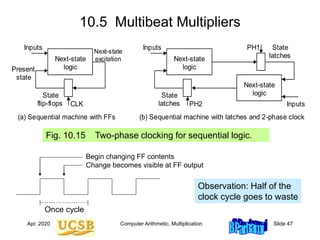 Computer organization and architecture arithmetic.ppt
