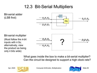 Computer organization and architecture arithmetic.ppt