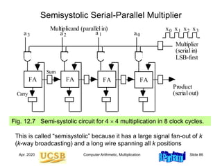 Computer organization and architecture arithmetic.ppt