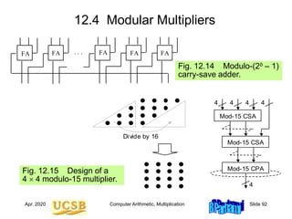 Computer organization and architecture arithmetic.ppt