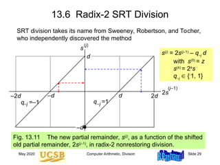 Computer Arithmetic and Organization presentation | PPT