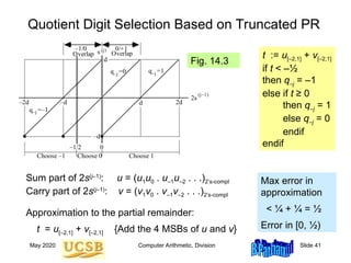 Computer Arithmetic and Organization presentation | PPT