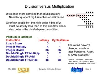 Computer Arithmetic and Organization presentation | PPT