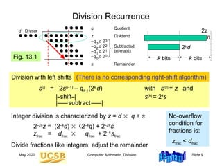 Computer Arithmetic and Organization presentation | PPT