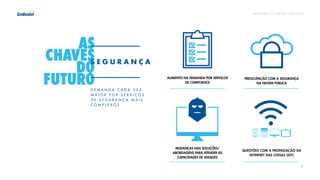 P R E V I S Õ E S T I C B R A S I L 2 017 - 2 018
18
AUMENTO NA DEMANDA POR SERVIÇOS
DE COMPLIANCE
PREOCUPAÇÃO COM A SEGURANÇA
NA NUVEM PÚBLICA
MUDANÇAS NAS SOLUÇÕES/
ABORDAGENS PARA ATENDER ÀS
CAPACIDADES DE ATAQUES
QUESTÕES COM A PROPAGAÇÃO DA
INTERNET DAS COISAS (IOT)
AS
CHAVES
D0
FUTUR0
S E G U R A N Ç A
D E M A N D A C A D A V E Z
M A I O R P O R S E R V I Ç O S
D E S E G U R A N Ç A M A I S
C O M P L E X O S
 