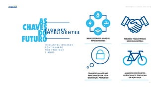 P R E V I S Õ E S T I C B R A S I L 2 017 - 2 018
21
SERVIÇOS PÚBLICOS SERÃO OS
IMPULSIONADORES
PARCERIAS PÚBLICO-PRIVADA
SERÃO MANDATÓRIAS
CIDADÃOS CADA VEZ MAIS
PREOCUPADOS COM A SUA
SEGURANÇA E PRIVACIDADE
AUMENTO DOS PROJETOS
RELACIONADOS À MELHORIA
DA MOBILIDADE
AS
CHAVES
D0
FUTUR0
I N I C I A T I V A S I S O L A D A S
C O N T I N U A R Ã O
N O S P R Ó X I M O S
2 A N O S
C I D A D E S
I N T E L I G E N T E S
 