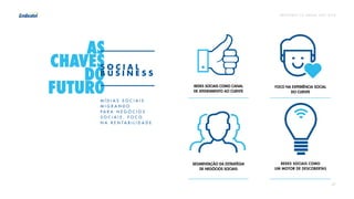 P R E V I S Õ E S T I C B R A S I L 2 017 - 2 018
22
REDES SOCIAIS COMO CANAL
DE ATENDIMENTO AO CLIENTE
FOCO NA EXPERIÊNCIA SOCIAL
DO CLIENTE
SEGMENTAÇÃO DA ESTRATÉGIA
DE NEGÓCIOS SOCIAIS
REDES SOCIAIS COMO
UM MOTOR DE DESCOBERTAS
AS
CHAVES
D0
FUTUR0
M Í D I A S S O C I A I S
M I G R A N D O
P A R A N E G Ó C I O S
S O C I A I S , F O C O
N A R E N T A B I L I D A D E
S O C I A L
B U S I N E S S
 
