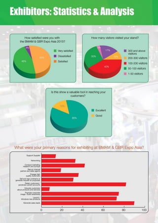 POST SHOW SUMMARY-1-28 Low res
