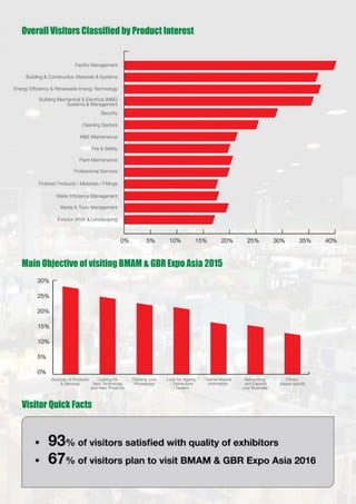 POST SHOW SUMMARY-1-28 Low res