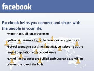 •More than 1 billion active users
•50% of active users log on to Facebook any given day
•80% of teenagers use an online SNS, constituting as the
largest population of Facebook users
•2.7 million students are bullied each year and 2.1 million
take on the role of the bully
 