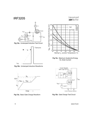 Original Mosfet F3205S 3205 IRF3205S IRF3205 55V 110A TO-252-3 New ...