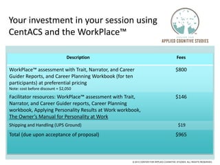 Your investment in your session using
CentACS and the WorkPlace™
© 2013 CENTER FOR APPLIED COGNITIVE STUDIES. ALL RIGHTS RESERVED.
Description Fees
WorkPlace™ assessment with Trait, Narrator, and Career
Guider Reports, and Career Planning Workbook (for ten
participants) at preferential pricing
Note: cost before discount = $2,050
$800
Facilitator resources: WorkPlace™ assessment with Trait,
Narrator, and Career Guider reports, Career Planning
workbook, Applying Personality Results at Work workbook,
The Owner’s Manual for Personality at Work
$146
Shipping and Handling (UPS Ground) $19
Total (due upon acceptance of proposal) $965
 