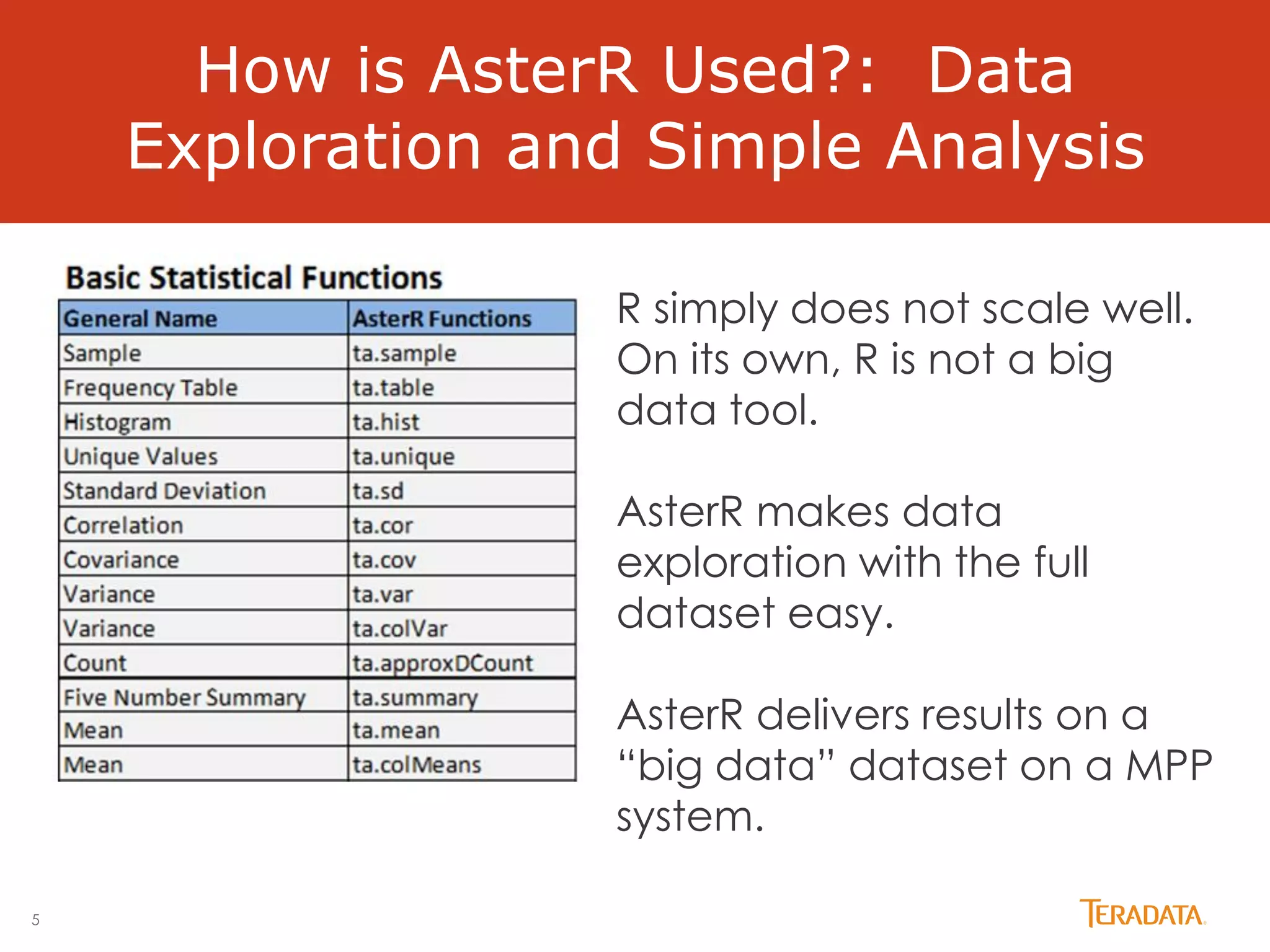 5
How is AsterR Used?: Data
Exploration and Simple Analysis
R simply does not scale well.
On its own, R is not a big
data tool.
AsterR makes data
exploration with the full
dataset easy.
AsterR delivers results on a
“big data” dataset on a MPP
system.
 