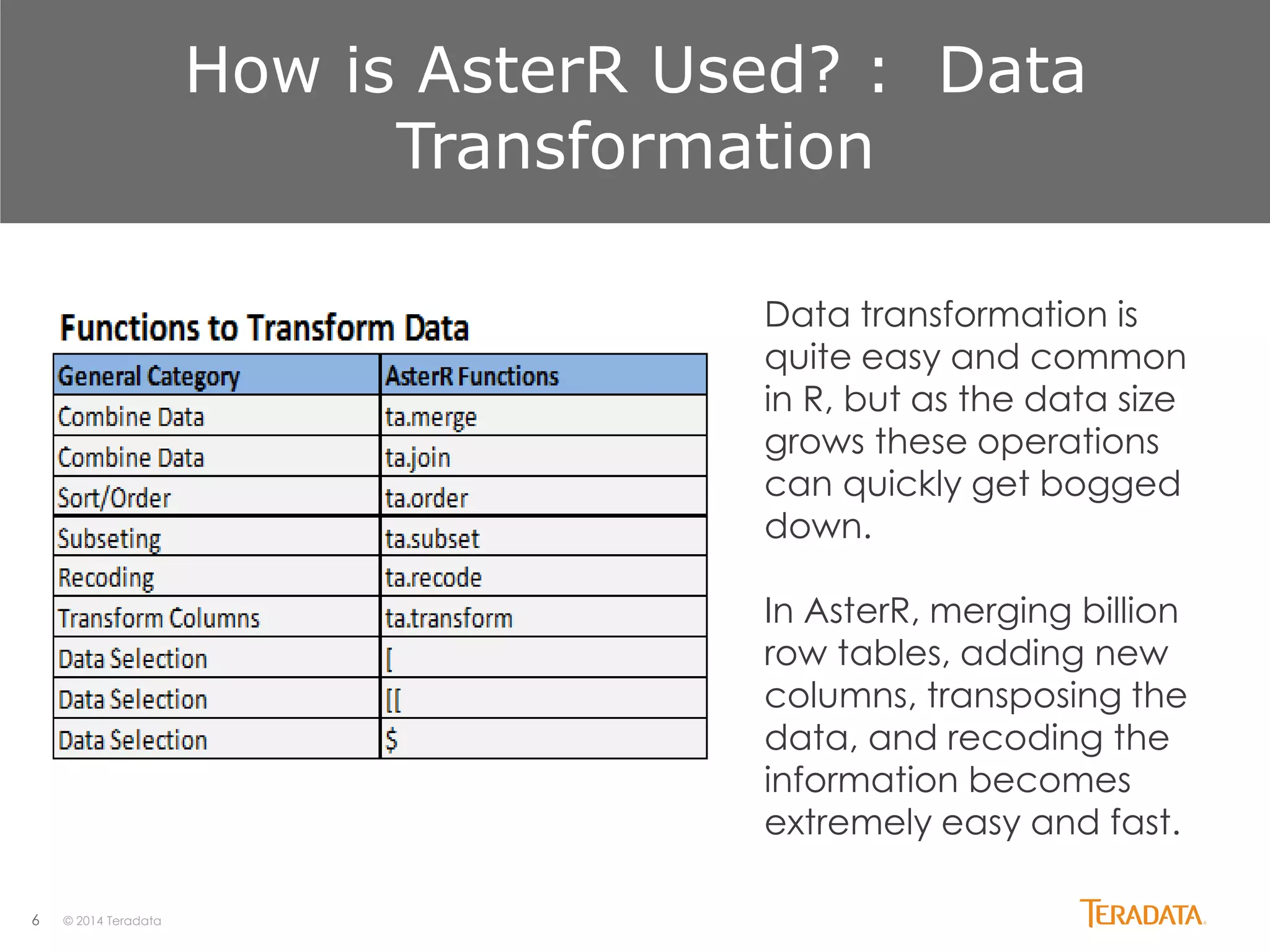 6 © 2014 Teradata
How is AsterR Used? : Data
Transformation
Data transformation is
quite easy and common
in R, but as the data size
grows these operations
can quickly get bogged
down.
In AsterR, merging billion
row tables, adding new
columns, transposing the
data, and recoding the
information becomes
extremely easy and fast.
 