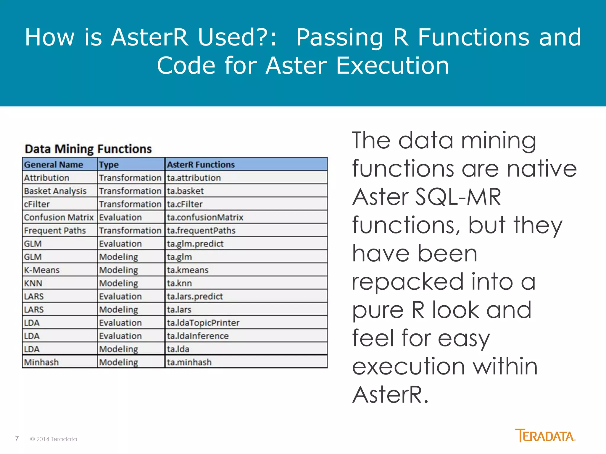 7 © 2014 Teradata
How is AsterR Used?: Passing R Functions and
Code for Aster Execution
The data mining
functions are native
Aster SQL-MR
functions, but they
have been
repacked into a
pure R look and
feel for easy
execution within
AsterR.
 