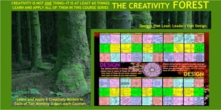 CREATIVITY IS NOT ONE THING--IT IS AT LEAST 60 THINGS
LEARN AND APPLY ALL OF THEM IN THIS COURSE SERIES
EMAIL--richardtgreene@alum.mit.edu
THE CREATIVITY FOREST
Learn and Apply 6 Creativity Models in
Each of Ten Monthly 3-days-each Courses
Designs that Lead; Leaders that Design.
 