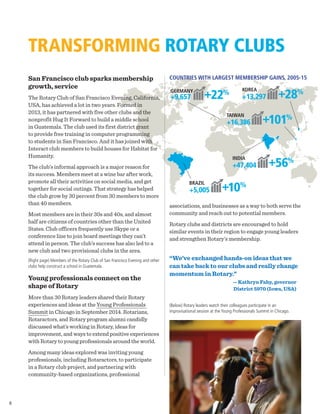 associations, and businesses as a way to both serve the
community and reach out to potential members.
Rotary clubs and districts are encouraged to hold
similar events in their region to engage young leaders
and strengthen Rotary’s membership.
“We’ve exchanged hands-on ideas that we
can take back to our clubs and really change
momentum in Rotary.”
— Kathryn Fahy, governor
District 5970 (Iowa, USA)
(Below) Rotary leaders watch their colleagues participate in an
improvisational session at the Young Professionals Summit in Chicago.
San Francisco club sparks membership
growth, service
The Rotary Club of San Francisco Evening, California,
USA, has achieved a lot in two years. Formed in
2013, it has partnered with five other clubs and the
nonprofit Hug It Forward to build a middle school
in Guatemala. The club used its first district grant
to provide free training in computer programming
to students in San Francisco. And it has joined with
Interact club members to build houses for Habitat for
Humanity.
The club’s informal approach is a major reason for
its success. Members meet at a wine bar after work,
promote all their activities on social media, and get
together for social outings. That strategy has helped
the club grow by 30 percent from 30 members to more
than 40 members.
Most members are in their 30s and 40s, and almost
half are citizens of countries other than the United
States. Club officers frequently use Skype or a
conference line to join board meetings they can’t
attend in person. The club’s success has also led to a
new club and two provisional clubs in the area.
(Right page) Members of the Rotary Club of San Francisco Evening and other
clubs help construct a school in Guatemala.
Young professionals connect on the
shape of Rotary
More than 30 Rotary leaders shared their Rotary
experiences and ideas at the Young Professionals
Summit in Chicago in September 2014. Rotarians,
Rotaractors, and Rotary program alumni candidly
discussed what’s working in Rotary, ideas for
improvement, and ways to extend positive experiences
with Rotary to young professionals around the world.
Among many ideas explored was inviting young
professionals, including Rotaractors, to participate
in a Rotary club project, and partnering with
community-based organizations, professional
COUNTRIES WITH LARGEST MEMBERSHIP GAINS, 2005-15
+5,005
BRAZIL
+10%
+47,404
INDIA
+56%
KOREA
+13,297 +28%
+16,386
TAIWAN
+101%
+9,657
GERMANY
+22%
TRANSFORMING ROTARY CLUBS
6
 
