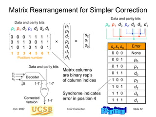 Oct. 2007 Error Correction Slide 12
Matrix Rearrangement for Simpler Correction
p0 p1 d0 p2 d2 d3 d1
Data and parity bits
p0 p1 d0 p2 d2 d3 d1
0 0 0 1 1 1 1
0 1 1 0 0 1 1
1 0 1 0 1 0 1 s2 s1 s0
Error
0 0 0 None
0 0 1 p0
0 1 0 p1
0 1 1 d0
1 0 0 p2
1 0 1 d2
1 1 0 d3
1 1 1 d1
p0
p1
d0
p2
d2
d3
d1
s2
s1
s0
 =
Data and parity bits
Syndrome indicates
error in position 4
1 2 3 4 5 6 7
Position number
s2
s1
s0
Decoder
0 1-7
Data and parity bits
Corrected
version
1-7
1-7
Matrix columns
are binary rep’s
of column indices
 