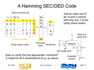 Oct. 2007 Error Correction Slide 15
1 1 1 . . . 1 1 1 1
0
:
0
0
pr
sr
A Hamming SEC/DED Code
p0 p1 d0 p2 . . .
0 0 0 . . . 1 1 1
: : : . . . : : :
0 1 1 . . . 0 1 1
1 0 1 . . . 1 0 1
p0
p1
d0
p2
.
.
.
sr-1
:
s1
s0
 =
Data and parity bits
1 2 3 2r–1
Position number
Add an extra row of
all 1s and a column
with only one 1 to the
parity check matrix
Parity check matrix Syndrome
Received
word
sr-1
:
s1
s0
Decoder
2r-1
Data and
parity bits
Corrected
version
2r-1
2r-1
sr
q
Not single error
Easy to verify that the appropriate “correction”
is made for all 4 combinations of (sr,q) values
 