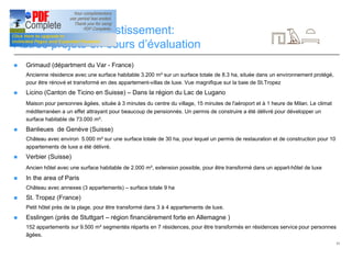 31
Opportunités d’investissement:
Autres projets en cours d’évaluation
n Grimaud (départment du Var - France)
Ancienne résidence avec une surface habitable 3.200 m² sur un surface totale de 8.3 ha, située dans un environnement protégé,
pour être rénové et transformé en des appartement-villas de luxe. Vue magnifique sur la baie de St.Tropez
n Licino (Canton de Ticino en Suisse) – Dans la région du Lac de Lugano
Maison pour personnes âgées, située à 3 minutes du centre du village, 15 minutes de l'aéroport et à 1 heure de Milan. Le climat
méditerranéen a un effet attrayant pour beaucoup de pensionnés. Un permis de construire a été délivré pour développer un
surface habitable de 73.000 m².
n Banlieues de Genève (Suisse)
Château avec environ 5.000 m² sur une surface totale de 30 ha, pour lequel un permis de restauration et de construction pour 10
appartements de luxe a été délivré.
n Verbier (Suisse)
Ancien hôtel avec une surface habitable de 2.000 m², extension possible, pour être transformé dans un appart-hôtel de luxe
n In the area of Paris
Château avec annexes (3 appartements) – surface totale 9 ha
n St. Tropez (France)
Petit hôtel près de la plage, pour être transformé dans 3 à 4 appartements de luxe.
n Esslingen (près de Stuttgart – région financièrement forte en Allemagne )
152 appartements sur 9.500 m² segmentés répartis en 7 résidences, pour être transformés en résidences service pour personnes
âgées.
 