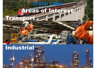 Areas of Interest:
Transport
Industrial
 