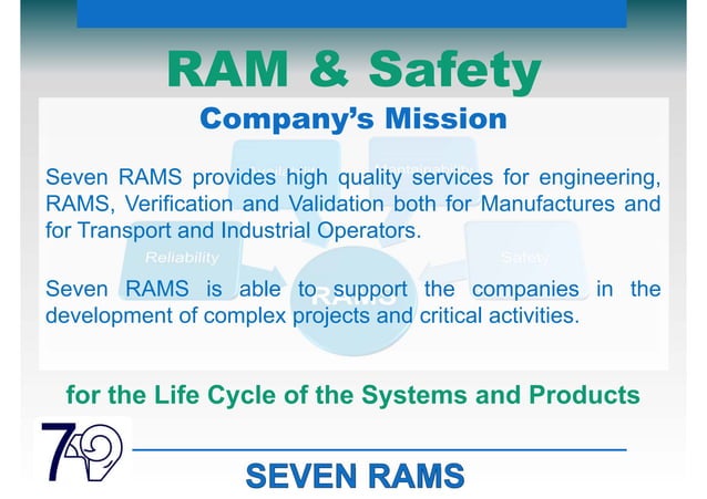 Seven_RAMS_Presentation_EN_04 | PPT