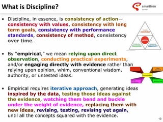 10
What is Discipline?
• Discipline, in essence, is consistency of action—
consistency with values, consistency with long-
term goals, consistency with performance
standards, consistency of method, consistency
over time.
• By “empirical,” we mean relying upon direct
observation, conducting practical experiments,
and/or engaging directly with evidence rather than
relying upon opinion, whim, conventional wisdom,
authority, or untested ideas.
• Empirical requires iterative approach, generating ideas
inspired by the data, testing those ideas against
the evidence, watching them bend and buckle
under the weight of evidence, replacing them with
new ideas, revising, testing, revising yet again,
until all the concepts squared with the evidence.
 