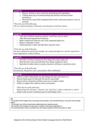 Designed by Ms. Aamena Zayed, Senior English Language Instructor, Dokki Branch,
Level 13
o Discuss Actions in news stories by questioning and responding.
o Talking about tips of communicating and interests and discuss their
preferences.
o Describe the ways food is prepared and its taste and texture (passive voice in
present)
*Note the use of the following:
The use of present perfect continuous, present passive and time clauses.
Level 14
o Talk about difficult situations and how would they react to them?
o Talk about past hypothetical situations.
o Make comparisons between cites with compound adjectives.
o Report commands or ideas
o Expressing their wishes and talk about character traits
*Note the use of the following,
Second conditionals and the past modals, the compound adjectives with the superlatives
and comparatives, relative clauses.
Level 15
o Describe inventions and discuss how things have been improved.
o Describe past events and talk about how things might have been.
o Speculate (wonder) about everyday situations, tell about a mysterious story.
*Note the use of the following
So and such, the passive voice , past perfect, third conditional
Level 16
o Ability to report what people say and change the topic and return to it.
o Discuss future goals for personal life and for career path.
o Discuss about community problems and ways to improve them.
o Ability to support their opinions and to raise points.
*Note the use of the following,
Reported speech structures, causative ‘get’ and ‘have’, future continuous vs. future
simple (will), present continuous passive and linking words.
AB
The student of this stage has an accurate pronunciation, has excellent fluency, and can communicate
easily.
The student can shift among tenses deliberately and spontaneously.
The student of this stage can raise point, support it and argue against/for it.
The comprehension level is excellent and can easily respond to what they listen or read.
 