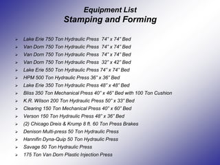 Equipment List
Stamping and Forming
 Lake Erie 750 Ton Hydraulic Press 74” x 74” Bed
 Van Dorn 750 Ton Hydraulic Press 74” x 74” Bed
 Van Dorn 750 Ton Hydraulic Press 74” x 74” Bed
 Van Dorn 750 Ton Hydraulic Press 32” x 42” Bed
 Lake Erie 550 Ton Hydraulic Press 74” x 74” Bed
 HPM 500 Ton Hydraulic Press 36” x 36” Bed
 Lake Erie 350 Ton Hydraulic Press 48” x 48” Bed
 Bliss 350 Ton Mechanical Press 40” x 46” Bed with 100 Ton Cushion
 K.R. Wilson 200 Ton Hydraulic Press 50” x 33” Bed
 Clearing 150 Ton Mechanical Press 40” x 60” Bed
 Verson 150 Ton Hydraulic Press 48” x 36” Bed
 (2) Chicago Dreis & Krump 8 ft. 60 Ton Press Brakes
 Denison Multi-press 50 Ton Hydraulic Press
 Hannifin Dyna-Quip 50 Ton Hydraulic Press
 Savage 50 Ton Hydraulic Press
 175 Ton Van Dorn Plastic Injection Press
 