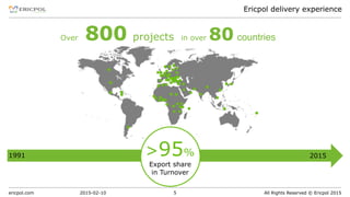 ericpol.com All Rights Reserved © Ericpol 2015
Ericpol delivery experience
2015-02-10 5
Over 800 projects in over 80 countries
1991 2015>95%
Export share
in Turnover
 