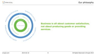 ericpol.com All Rights Reserved © Ericpol 2015
Our philosophy
2015-02-10 8
Business is all about customer satisfaction,
not about producing goods or providing
services.
 