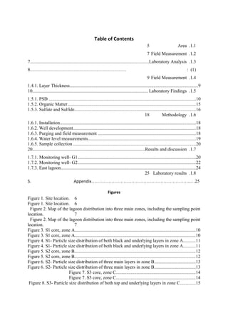 Table of Contents
1.1.Area5
1.2.Field Measurement7
1.3.Laboratory Analysis.......................................................................................................7
)1: (...................................................................................8
1.4.Field Measurement9
1.4.1. Layer Thickness...............................................................................................................9
1.5.Laboratory Findings....................................................................................................10
1.5.1. PSD ................................................................................................................................10
1.5.2. Organic Matter...............................................................................................................15
1.5.3. Sulfate and Sulfide.........................................................................................................16
1.6.Methodology18
1.6.1. Installation......................................................................................................................18
1.6.2. Well development...........................................................................................................18
1.6.3. Purging and field measurement .....................................................................................18
1.6.4. Water level measurements..............................................................................................19
1.6.5. Sample collection ..........................................................................................................20
1.7.Results and discussion..................................................................................................20
1.7.1. Monitoring well- G1.......................................................................................................20
1.7.2. Monitoring well- G2.......................................................................................................22
1.7.3. East lagoon.....................................................................................................................24
1.8.Laboratory results25
5. Appendix………………………………………………………..…25
Figures
Figure 1. Site location. 6
Figure 1. Site location. 6
Figure 2. Map of the lagoon distribution into three main zones, including the sampling point
location. 7
Figure 2. Map of the lagoon distribution into three main zones, including the sampling point
location. 7
Figure 3. S1 core, zone A.........................................................................................................10
Figure 3. S1 core, zone A.........................................................................................................10
Figure 4. S1- Particle size distribution of both black and underlying layers in zone A...........11
Figure 4. S1- Particle size distribution of both black and underlying layers in zone A...........11
Figure 5. S2 core, zone B.........................................................................................................12
Figure 5. S2 core, zone B.........................................................................................................12
Figure 6. S2- Particle size distribution of three main layers in zone B....................................13
Figure 6. S2- Particle size distribution of three main layers in zone B....................................13
Figure 7. S3 core, zone C.....................................................................14
Figure 7. S3 core, zone C.....................................................................14
Figure 8. S3- Particle size distribution of both top and underlying layers in zone C.............15
 
