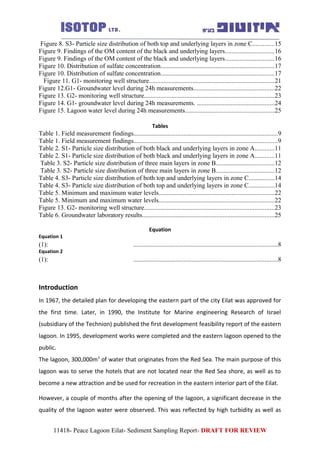 Figure 8. S3- Particle size distribution of both top and underlying layers in zone C.............15
Figure 9. Findings of the OM content of the black and underlying layers..............................16
Figure 9. Findings of the OM content of the black and underlying layers..............................16
Figure 10. Distribution of sulfate concentration......................................................................17
Figure 10. Distribution of sulfate concentration......................................................................17
Figure 11. G1- monitoring well structure.............................................................................21
Figure 12.G1- Groundwater level during 24h measurements..................................................22
Figure 13. G2- monitoring well structure................................................................................23
Figure 14. G1- groundwater level during 24h measurements. ................................................24
Figure 15. Lagoon water level during 24h measurements.......................................................25
Tables
Table 1. Field measurement findings.........................................................................................9
Table 1. Field measurement findings.........................................................................................9
Table 2. S1- Particle size distribution of both black and underlying layers in zone A............11
Table 2. S1- Particle size distribution of both black and underlying layers in zone A............11
Table 3. S2- Particle size distribution of three main layers in zone B....................................12
Table 3. S2- Particle size distribution of three main layers in zone B....................................12
Table 4. S3- Particle size distribution of both top and underlying layers in zone C................14
Table 4. S3- Particle size distribution of both top and underlying layers in zone C................14
Table 5. Minimum and maximum water levels.......................................................................22
Table 5. Minimum and maximum water levels.......................................................................22
Figure 13. G2- monitoring well structure................................................................................23
Table 6. Groundwater laboratory results..................................................................................25
Equation
Equation 1
(1): .........................................................................................8
Equation 2
(1): .........................................................................................8
Introduction
In 1967, the detailed plan for developing the eastern part of the city Eilat was approved for
the first time. Later, in 1990, the Institute for Marine engineering Research of Israel
(subsidiary of the Technion) published the first development feasibility report of the eastern
lagoon. In 1995, development works were completed and the eastern lagoon opened to the
public.
The lagoon, 300,000m3
of water that originates from the Red Sea. The main purpose of this
lagoon was to serve the hotels that are not located near the Red Sea shore, as well as to
become a new attraction and be used for recreation in the eastern interior part of the Eilat.
However, a couple of months after the opening of the lagoon, a significant decrease in the
quality of the lagoon water were observed. This was reflected by high turbidity as well as
11418- Peace Lagoon Eilat- Sediment Sampling Report- DRAFT FOR REVIEW
 