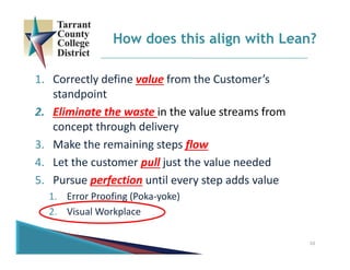 10
1. Correctly define value from the Customer’s 
standpoint
2. Eliminate the waste in the value streams from
concept through delivery
3. Make the remaining steps flow
4. Let the customer pull just the value needed
5. Pursue perfection until every step adds value
1. Error Proofing (Poka‐yoke)
2. Visual Workplace
How does this align with Lean?
 