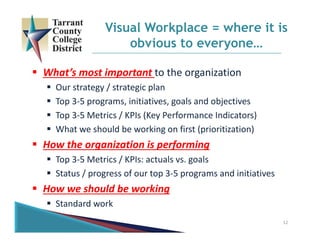 12
Visual Workplace = where it is
obvious to everyone…
 What’s most important to the organization
 Our strategy / strategic plan
 Top 3‐5 programs, initiatives, goals and objectives
 Top 3‐5 Metrics / KPIs (Key Performance Indicators)
 What we should be working on first (prioritization)
 How the organization is performing
 Top 3‐5 Metrics / KPIs: actuals vs. goals
 Status / progress of our top 3‐5 programs and initiatives
 How we should be working 
 Standard work
 